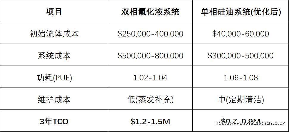 表格.png
